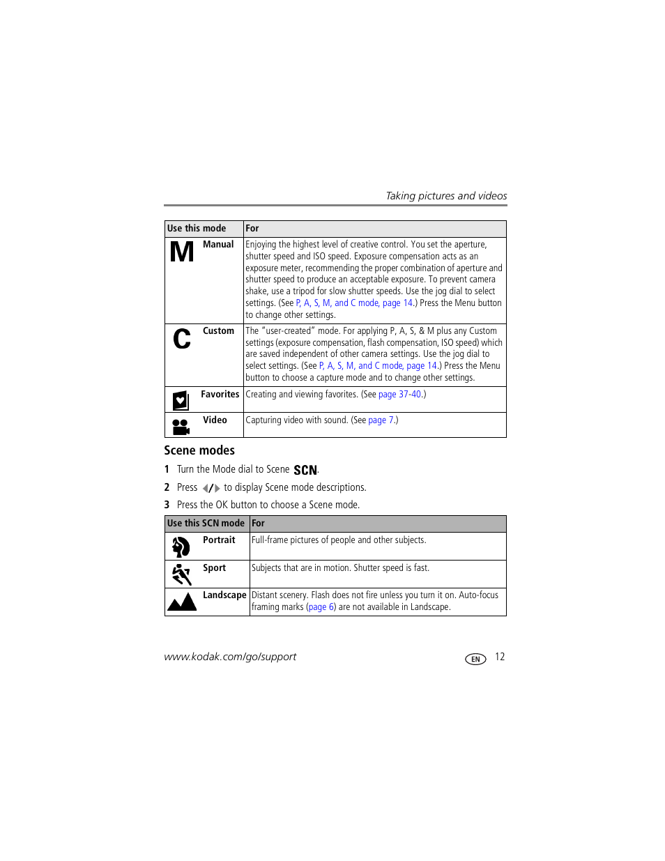 Scene modes | Kodak Z760 User Manual | Page 19 / 79