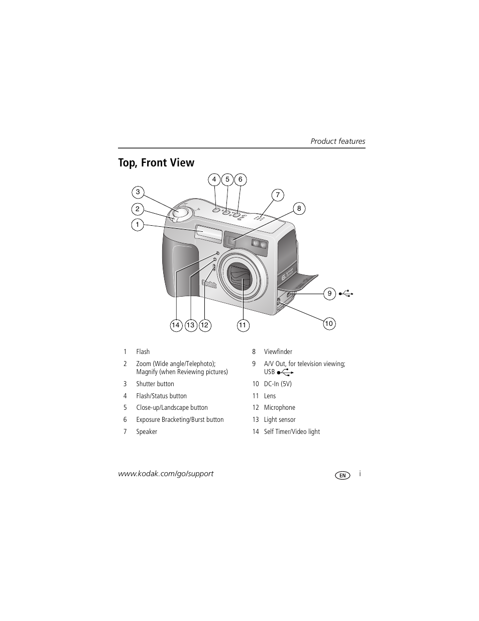 Product features, Top, front view | Kodak Z760 User Manual | Page 3 / 79