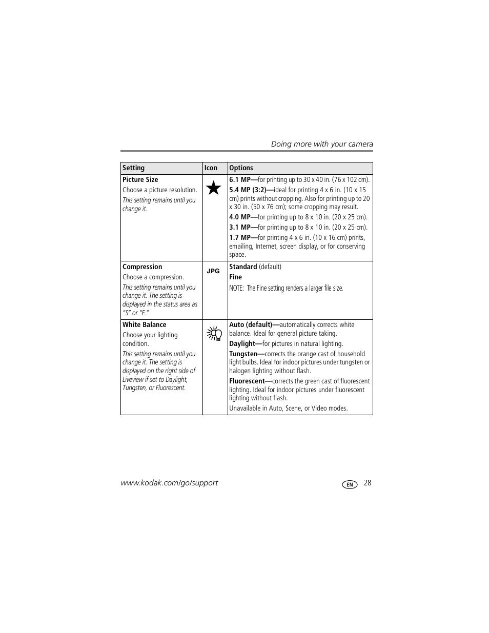 Kodak Z760 User Manual | Page 35 / 79