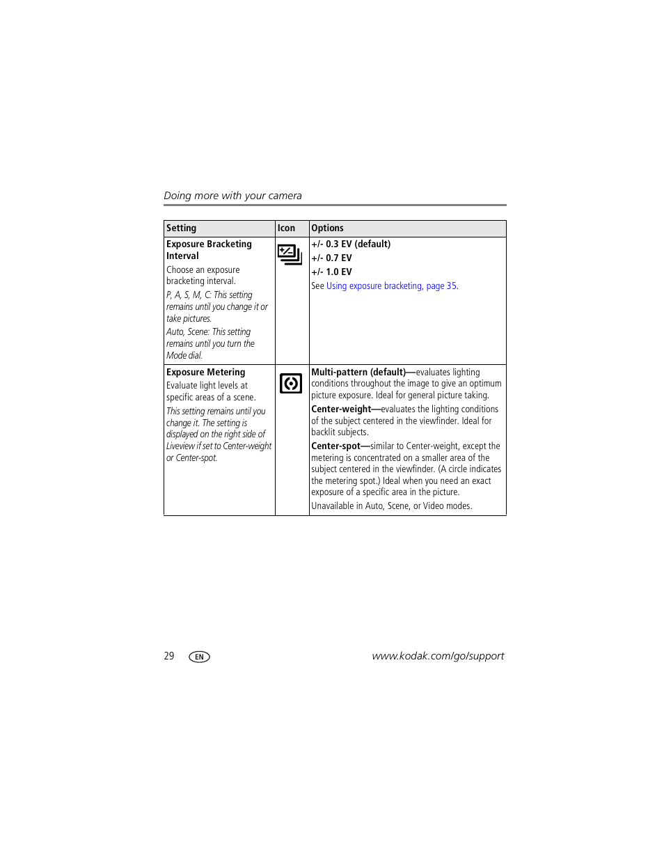 Kodak Z760 User Manual | Page 36 / 79