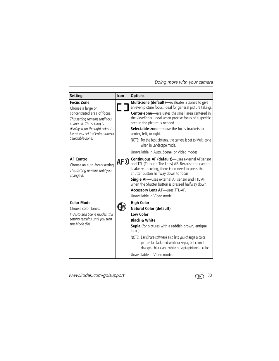 Kodak Z760 User Manual | Page 37 / 79
