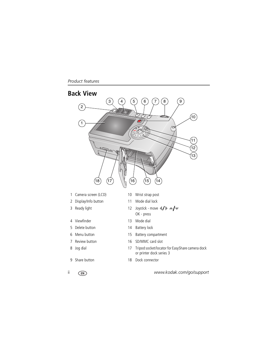 Back view | Kodak Z760 User Manual | Page 4 / 79
