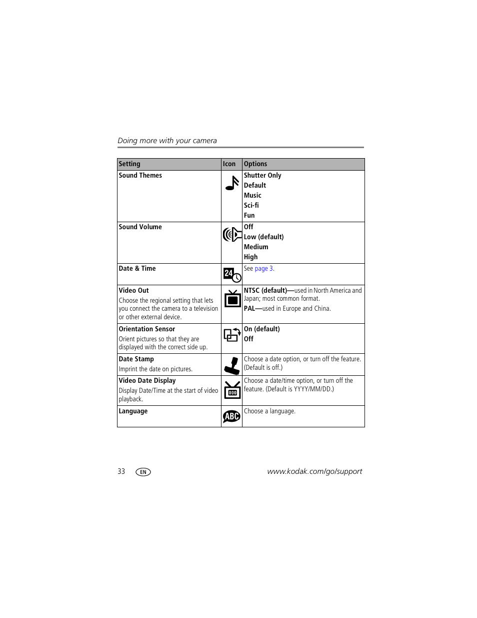 Kodak Z760 User Manual | Page 40 / 79