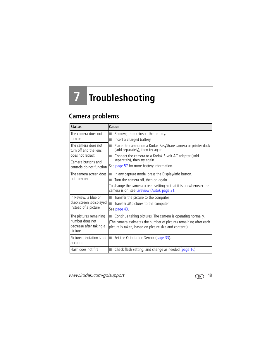 Troubleshooting, Camera problems, 7 troubleshooting | Kodak Z760 User Manual | Page 55 / 79