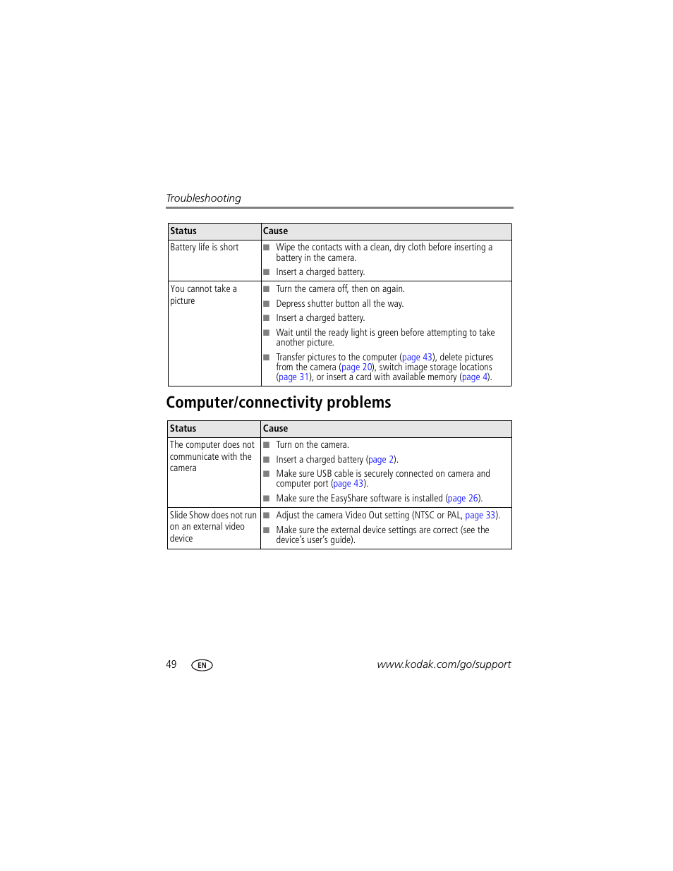 Computer/connectivity problems | Kodak Z760 User Manual | Page 56 / 79