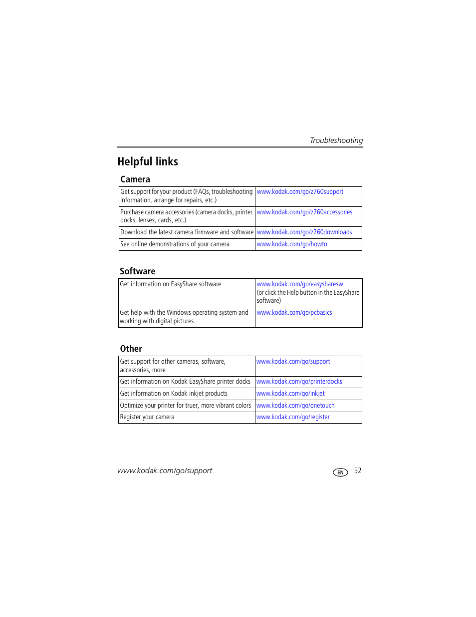 Helpful links | Kodak Z760 User Manual | Page 59 / 79