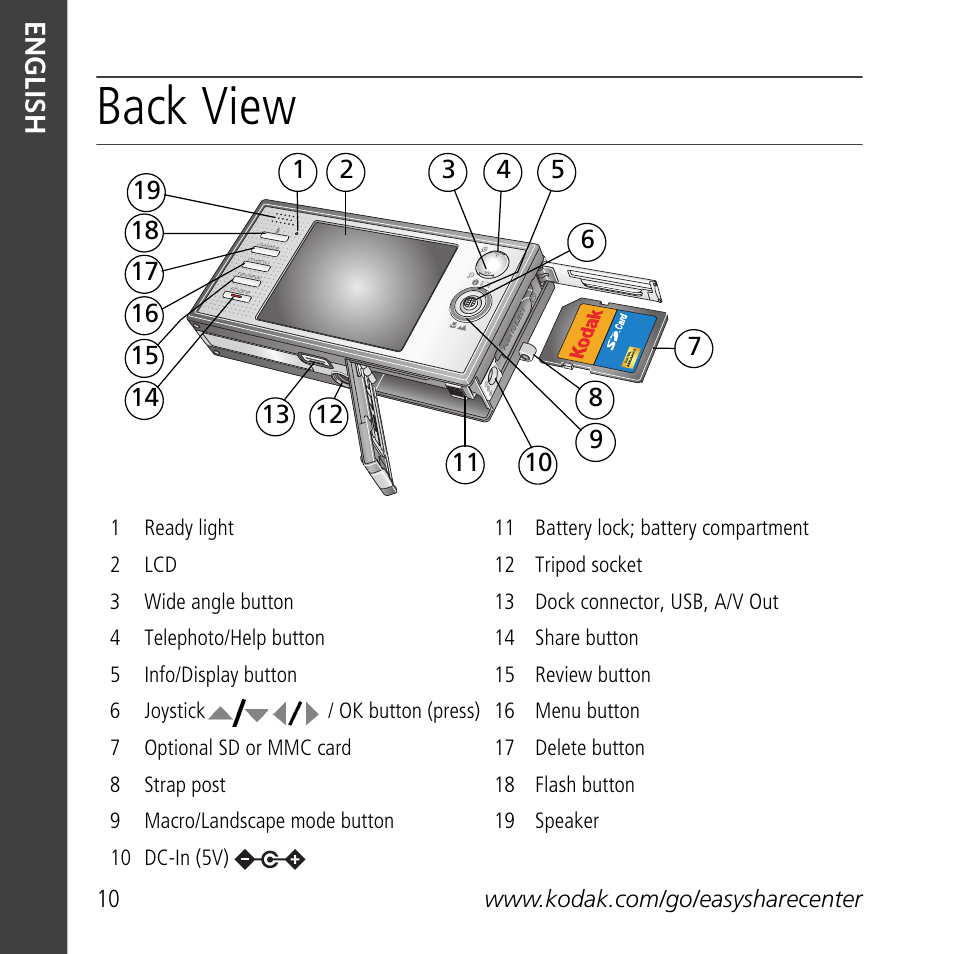 Back view, English | Kodak V705 User Manual | Page 10 / 28