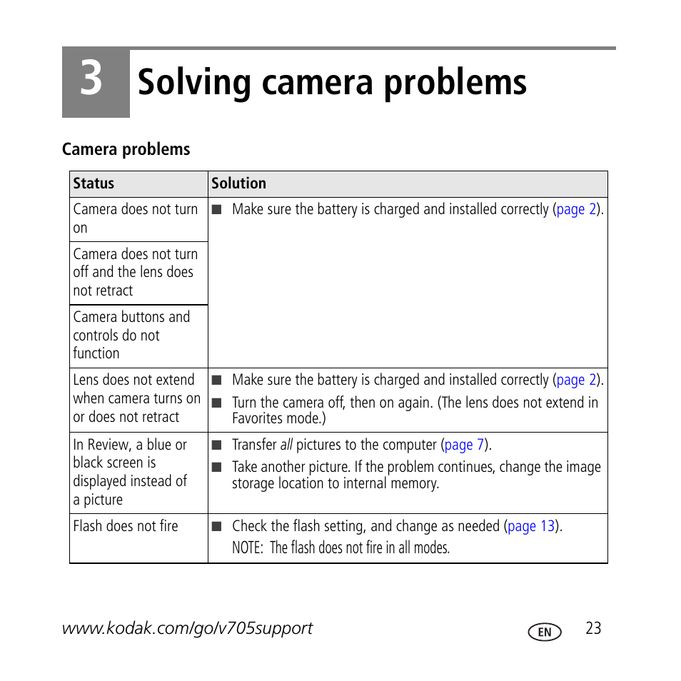 Solving camera problems | Kodak V705 User Manual | Page 23 / 28