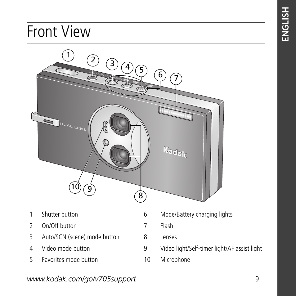 Front view, English | Kodak V705 User Manual | Page 9 / 28
