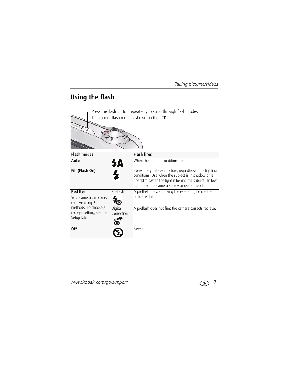 Using the flash | Kodak C182 User Manual | Page 13 / 64