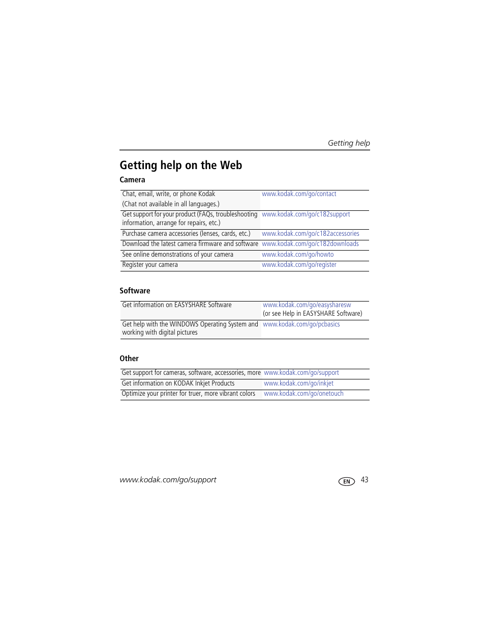 Getting help on the web | Kodak C182 User Manual | Page 49 / 64