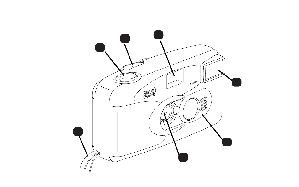 Getting to know your camera | Kodak KB20 User Manual | Page 2 / 21