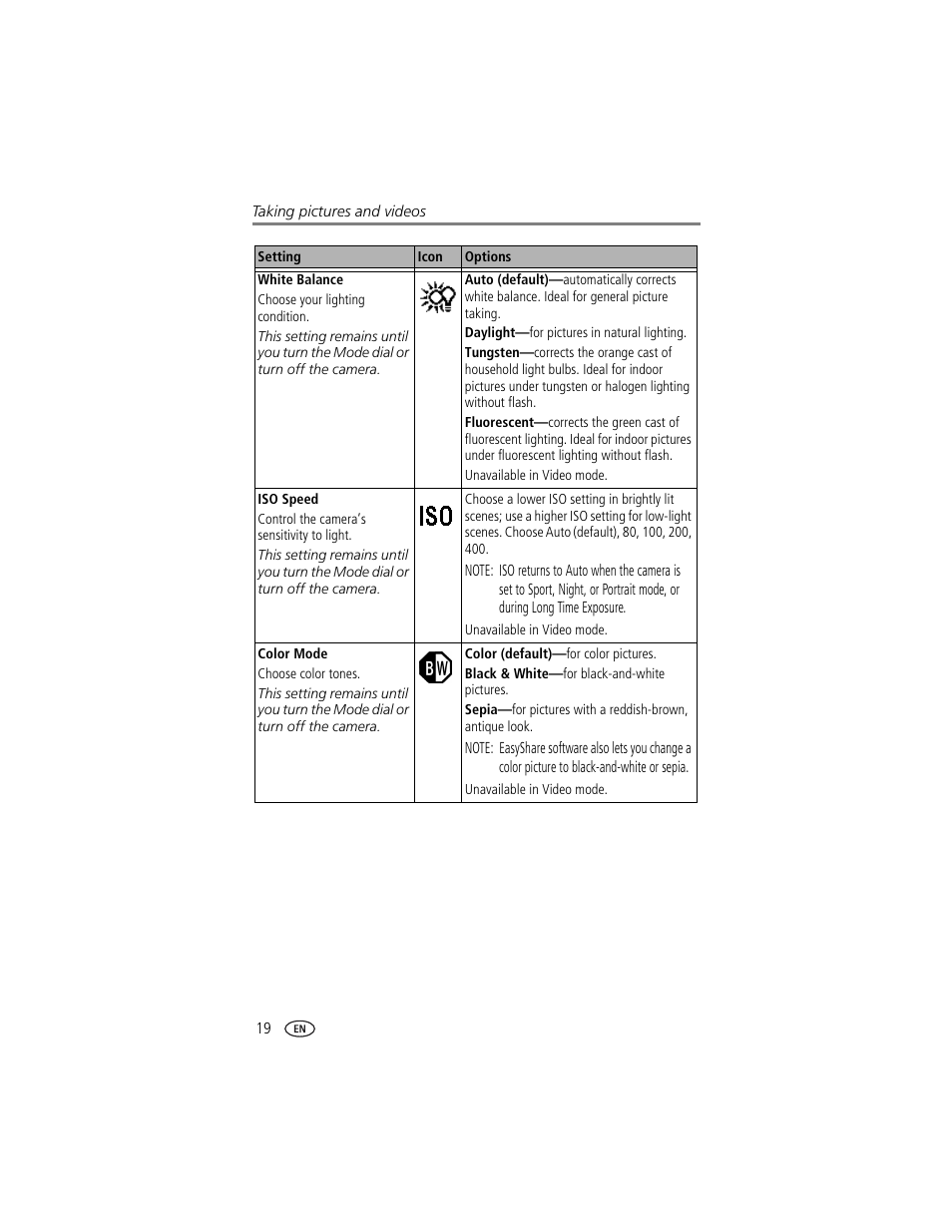 Kodak CX7430 User Manual | Page 26 / 66