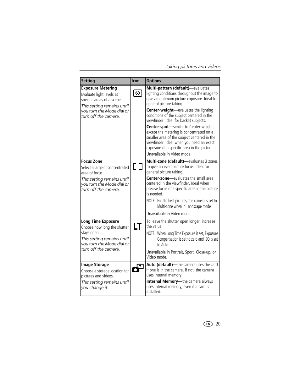 Kodak CX7430 User Manual | Page 27 / 66