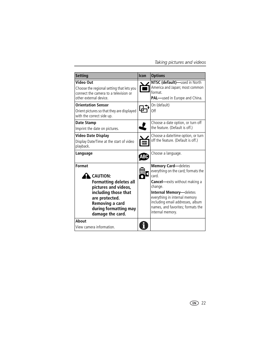 Kodak CX7430 User Manual | Page 29 / 66