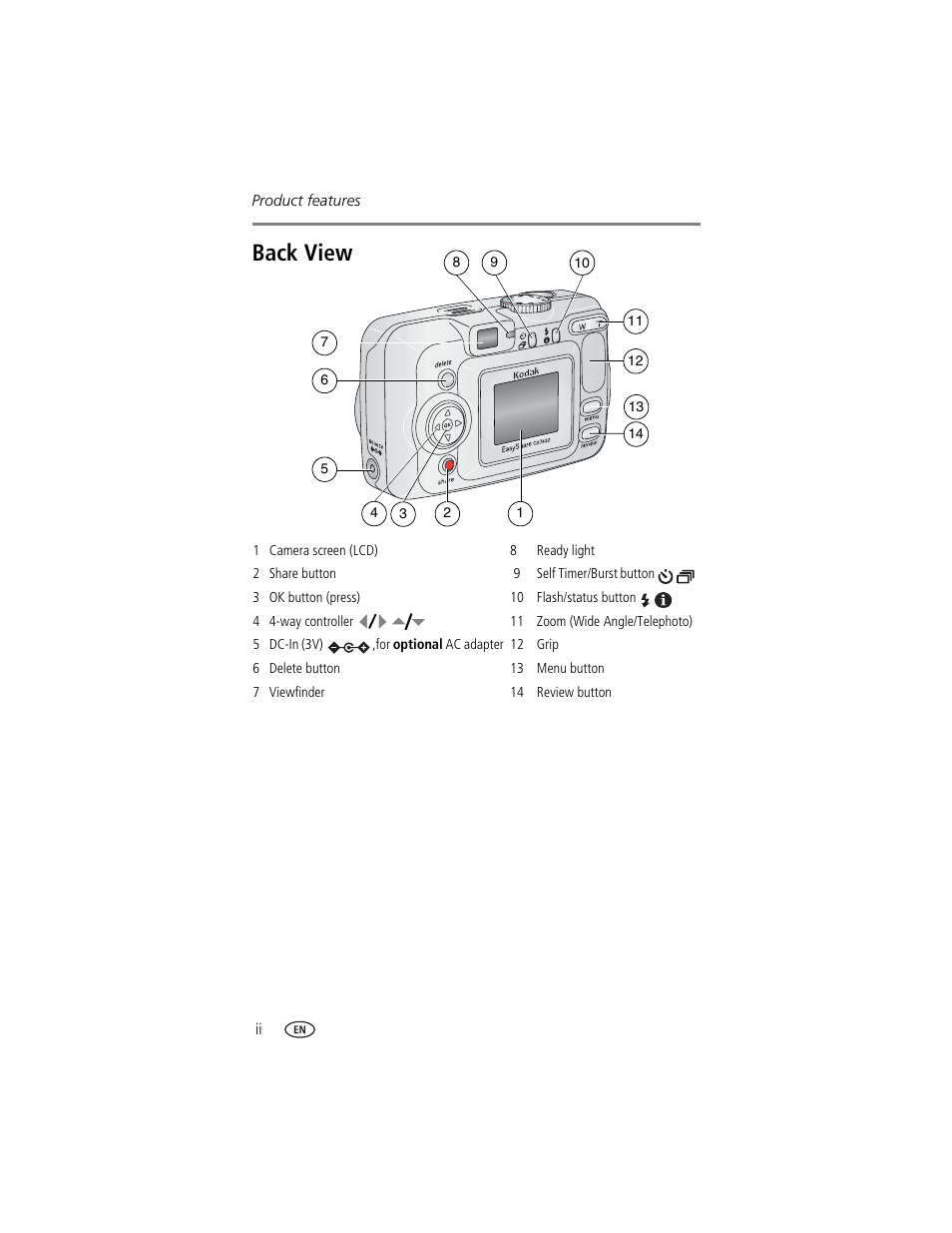 Back view | Kodak CX7430 User Manual | Page 4 / 66