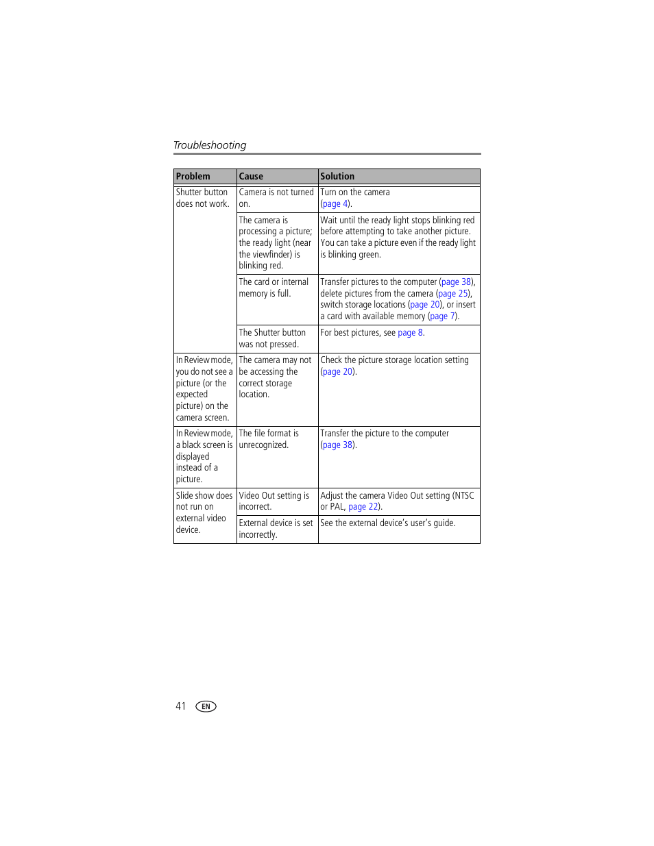 Kodak CX7430 User Manual | Page 48 / 66