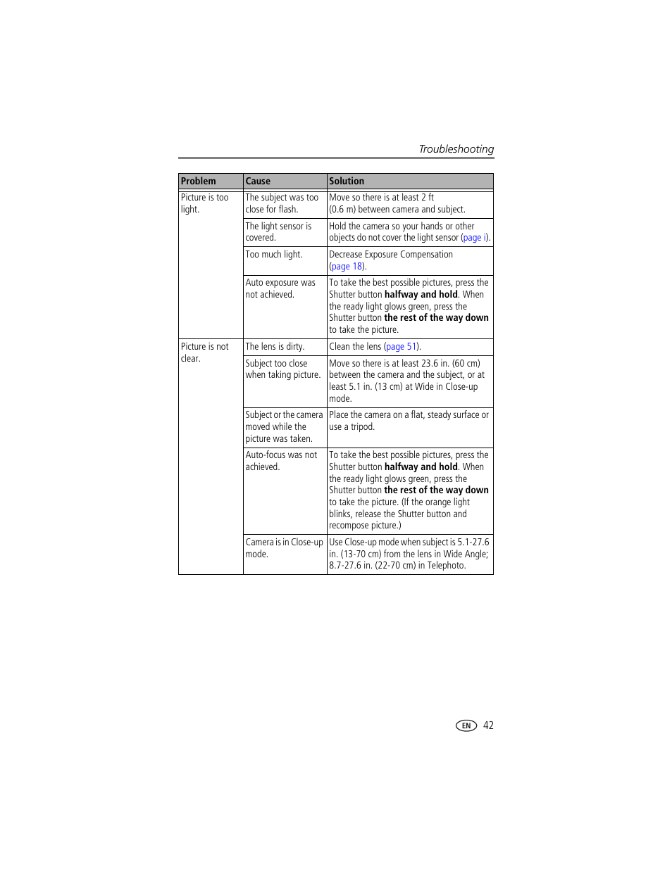 Kodak CX7430 User Manual | Page 49 / 66