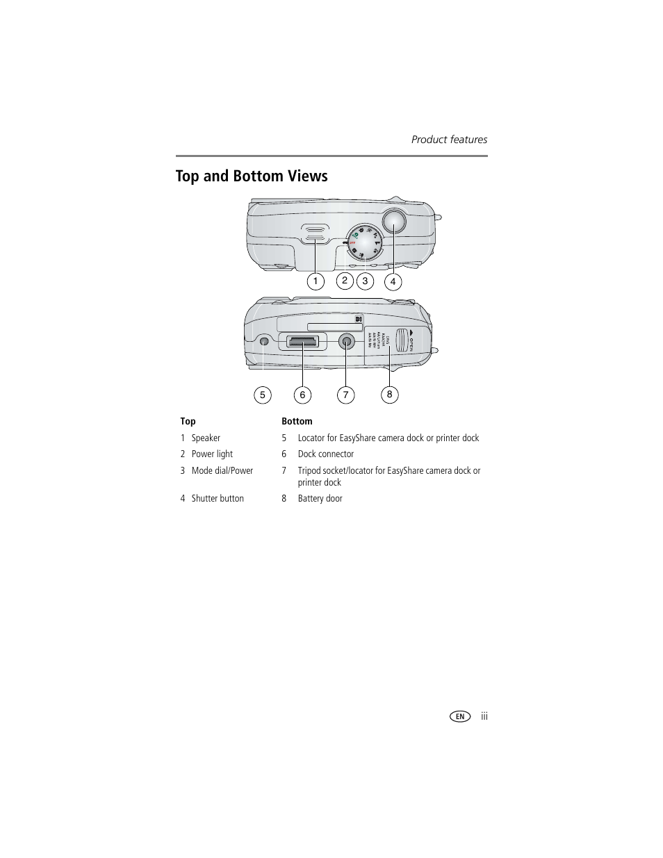 Top and bottom views | Kodak CX7430 User Manual | Page 5 / 66