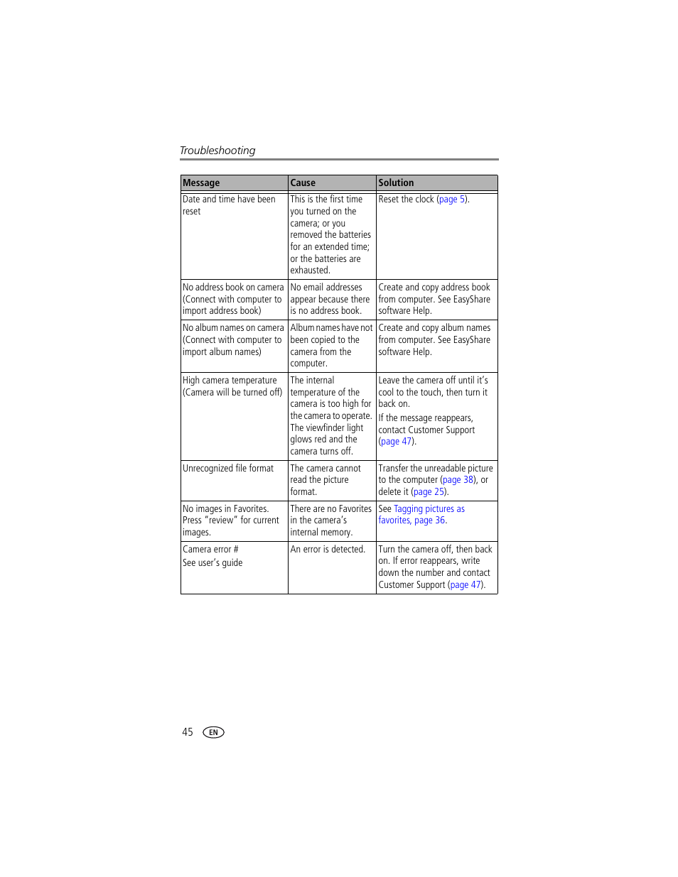 Kodak CX7430 User Manual | Page 52 / 66