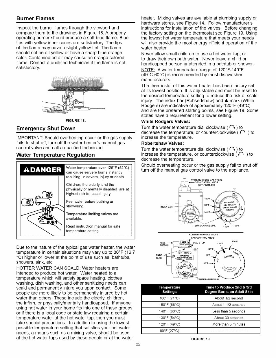 Adanger, Burner flames, Emergency shut down | Water temperature regulation | A.O. Smith Water Heater User Manual | Page 22 / 36