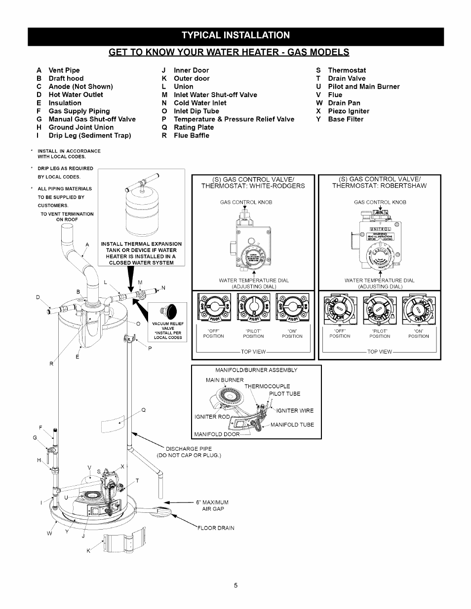Get to know your water heater - gas models, Typical installation | A.O. Smith Water Heater User Manual | Page 5 / 36