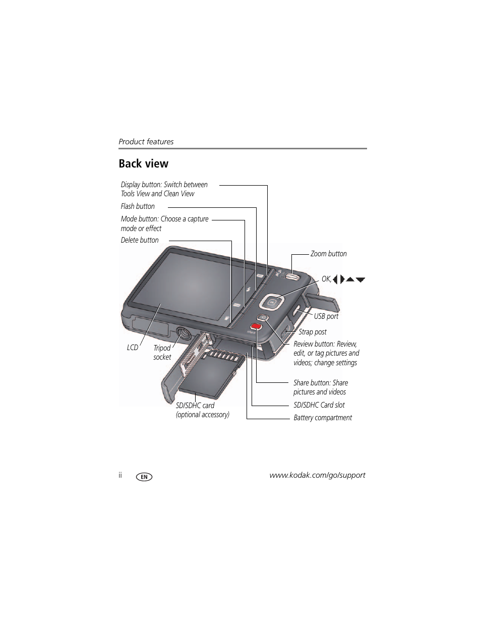 Back view | Kodak M552 User Manual | Page 4 / 70