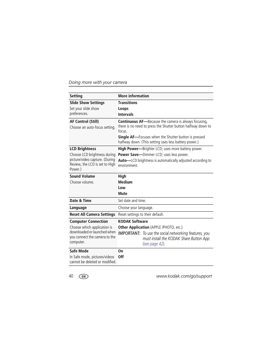 Is current | Kodak M552 User Manual | Page 46 / 70