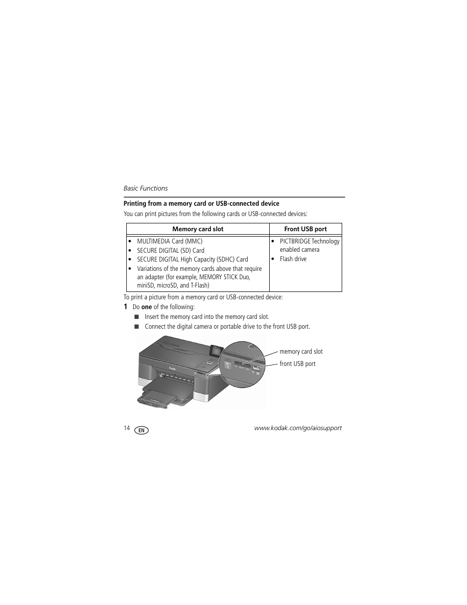 Kodak HERO 5.1 User Manual | Page 20 / 36