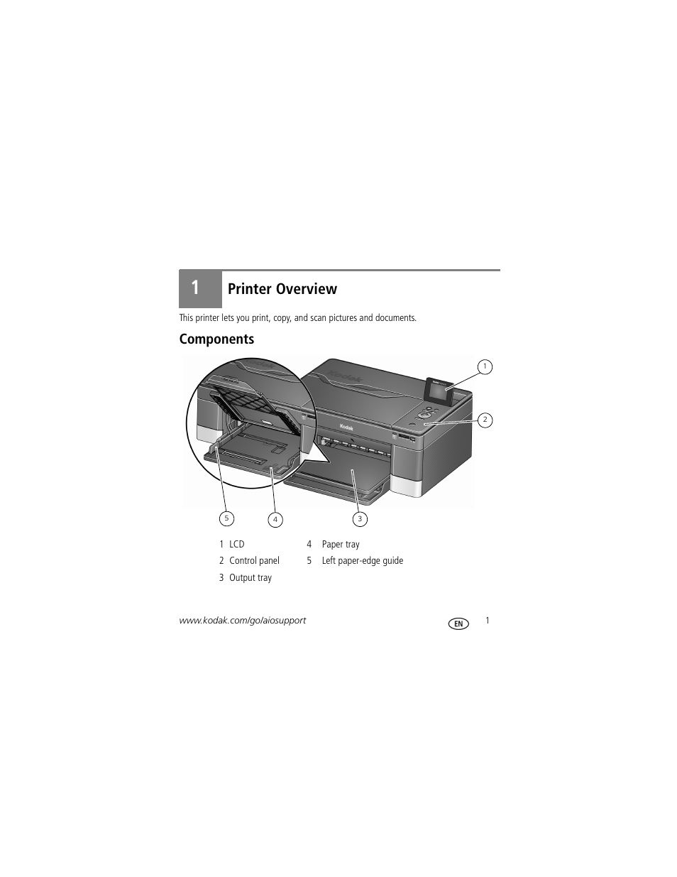 Printer overview, Components, 1 printer overview | Kodak HERO 5.1 User Manual | Page 7 / 36