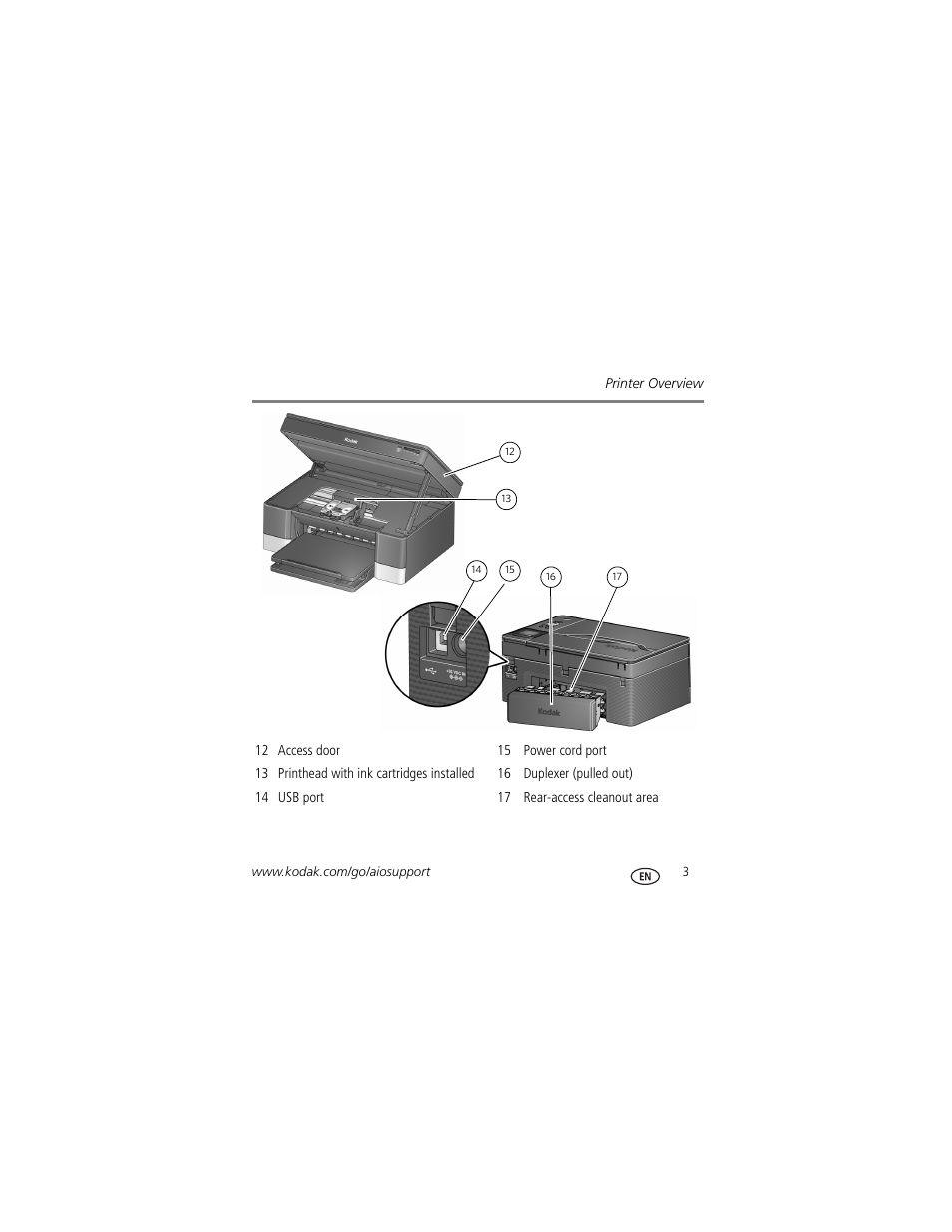 Kodak HERO 5.1 User Manual | Page 9 / 36