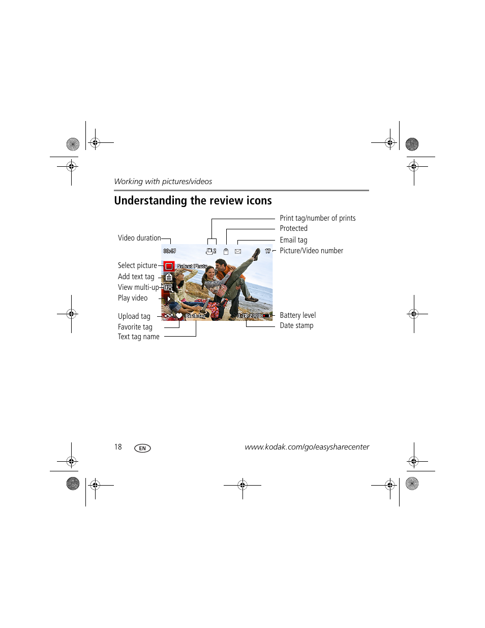 Understanding the review icons | Kodak M380 User Manual | Page 18 / 27