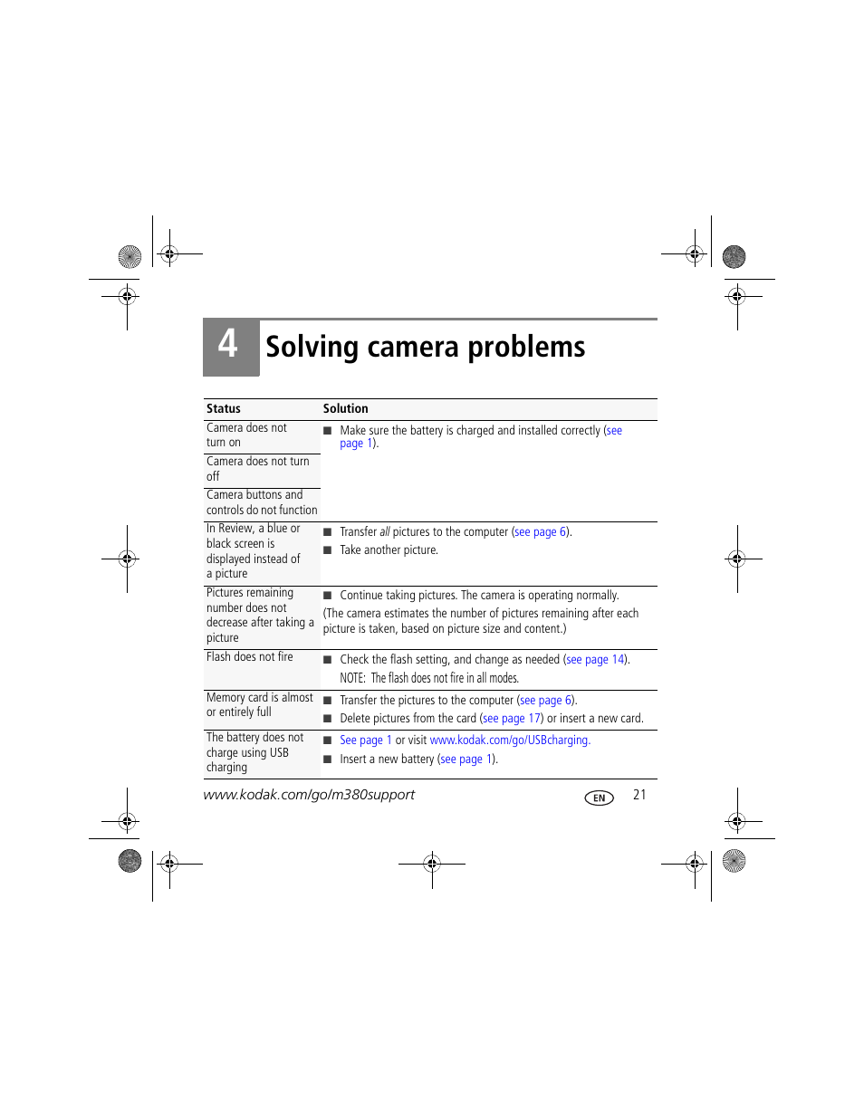 Solving camera problems | Kodak M380 User Manual | Page 21 / 27