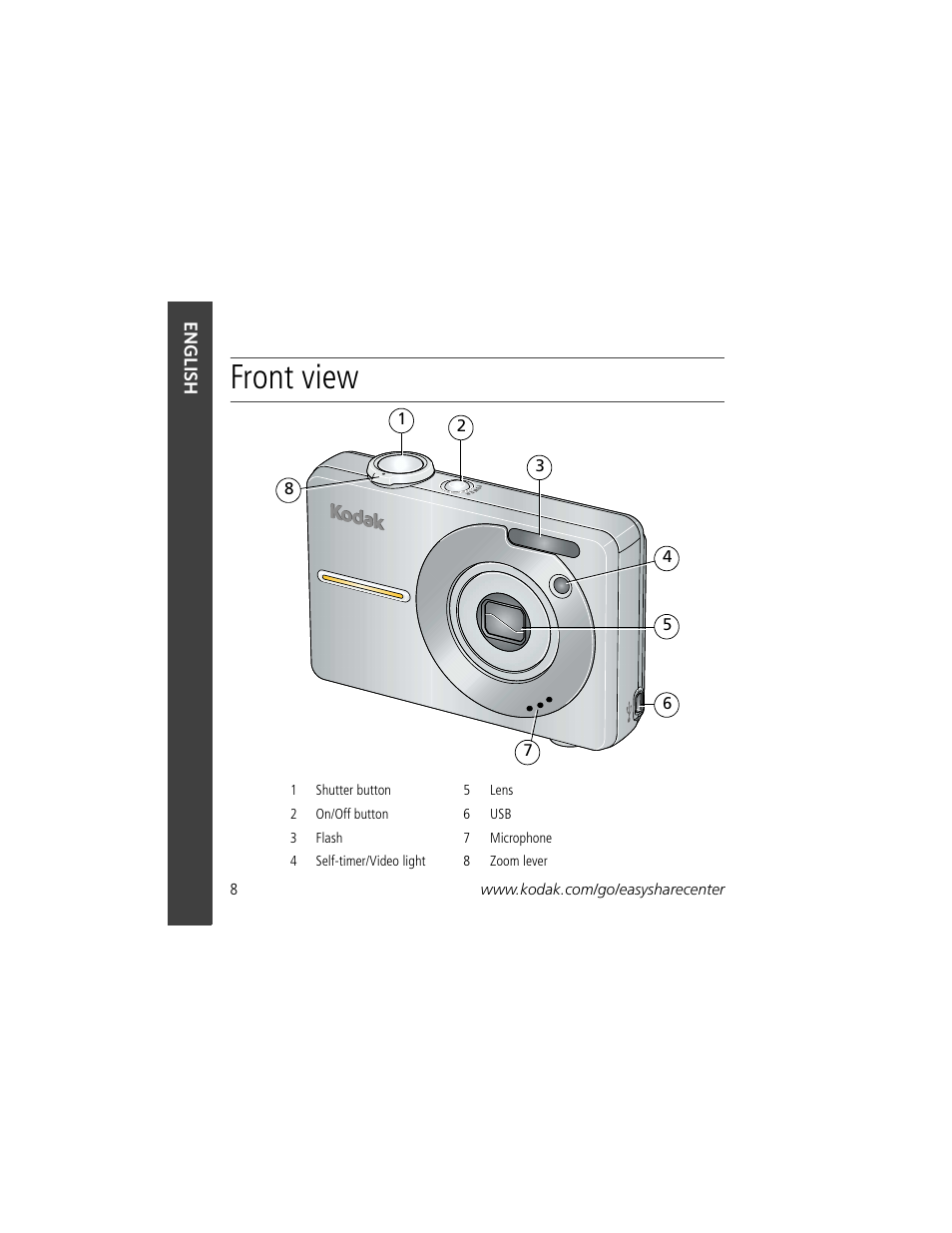 Front view | Kodak C763 User Manual | Page 8 / 26