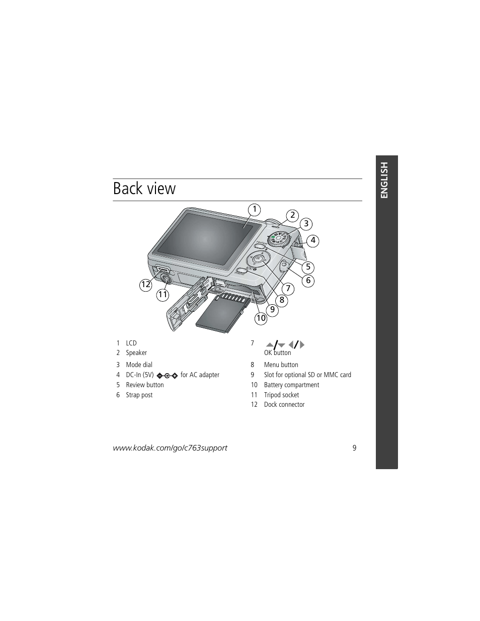 Back view | Kodak C763 User Manual | Page 9 / 26