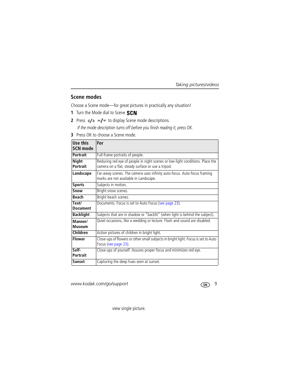 Scene modes | Kodak C513 User Manual | Page 15 / 69