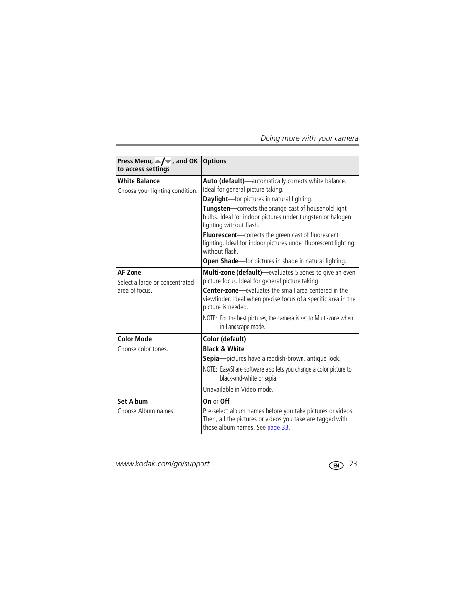 Kodak C513 User Manual | Page 29 / 69