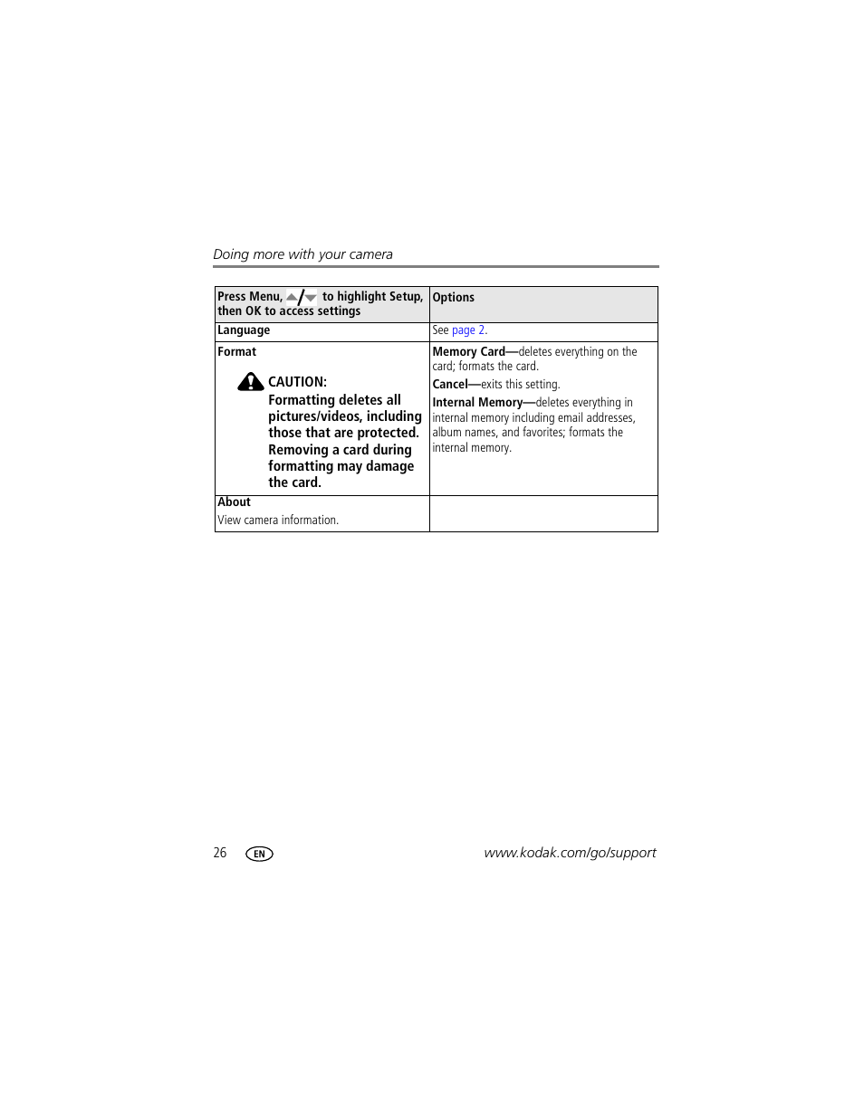 Kodak C513 User Manual | Page 32 / 69