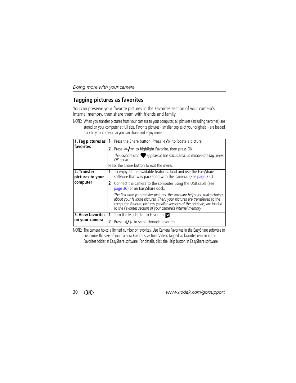 Tagging pictures as favorites | Kodak C513 User Manual | Page 36 / 69