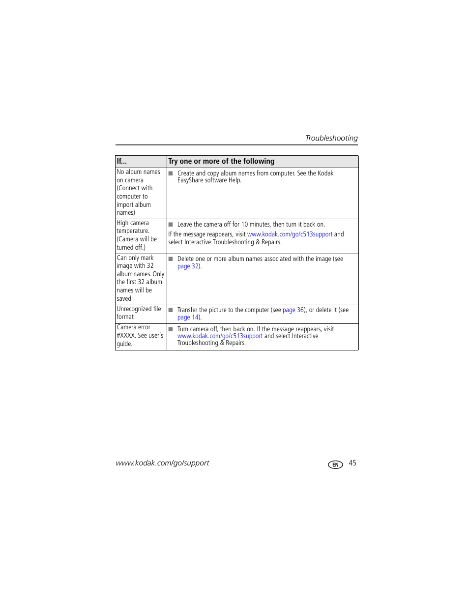 Kodak C513 User Manual | Page 51 / 69