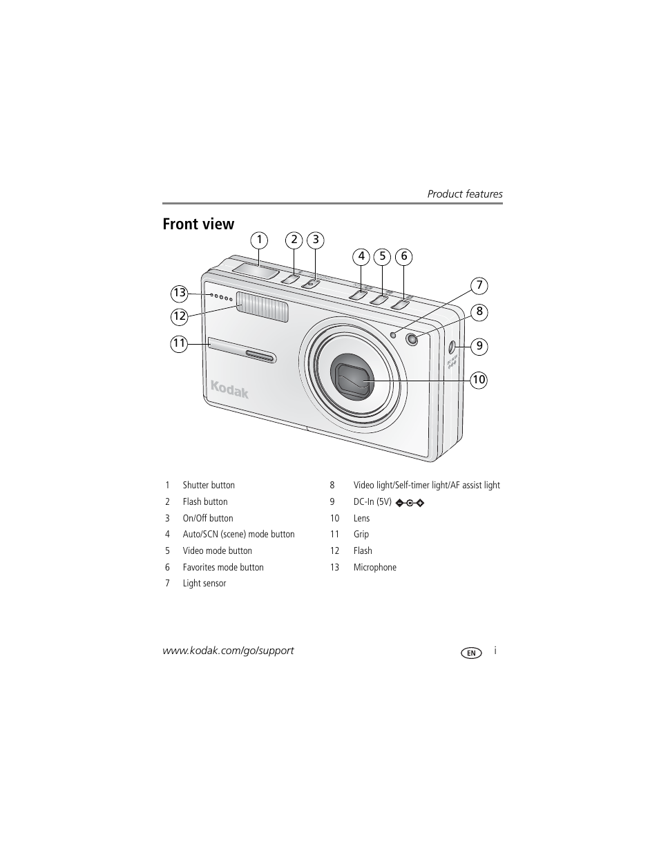 Product features, Front view | Kodak V603 User Manual | Page 3 / 76