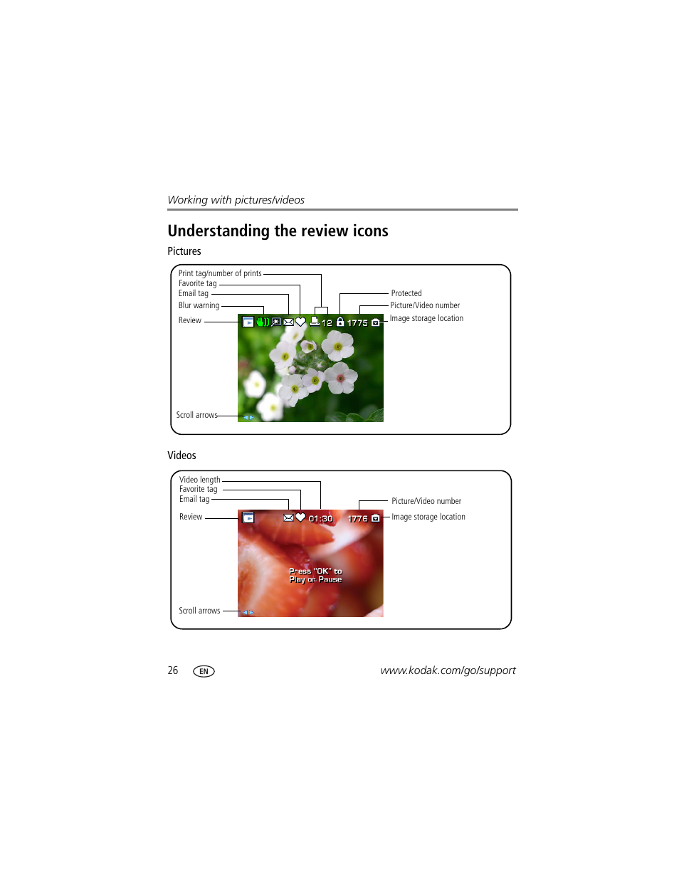 Understanding the review icons | Kodak V603 User Manual | Page 32 / 76