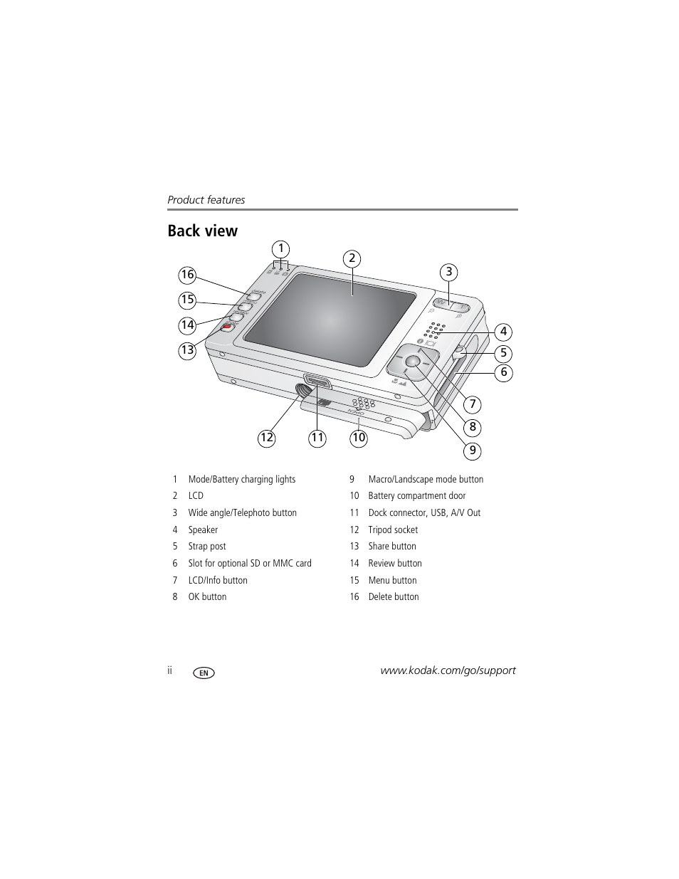 Back view | Kodak V603 User Manual | Page 4 / 76