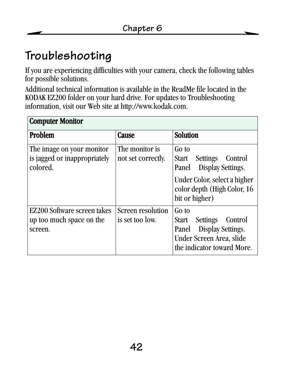 Troubleshooting | Kodak EZ200 User Manual | Page 58 / 81