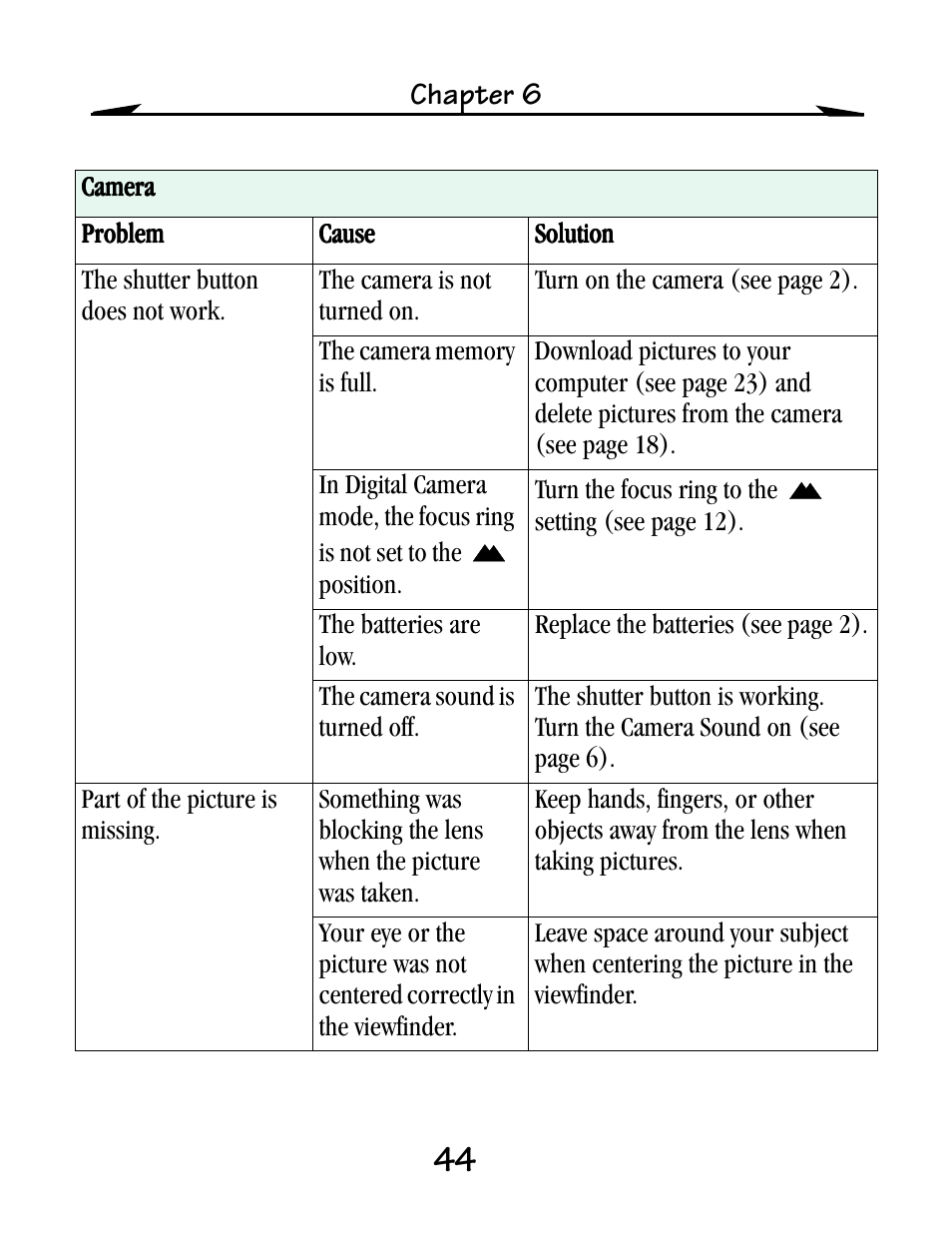 Kodak EZ200 User Manual | Page 60 / 81