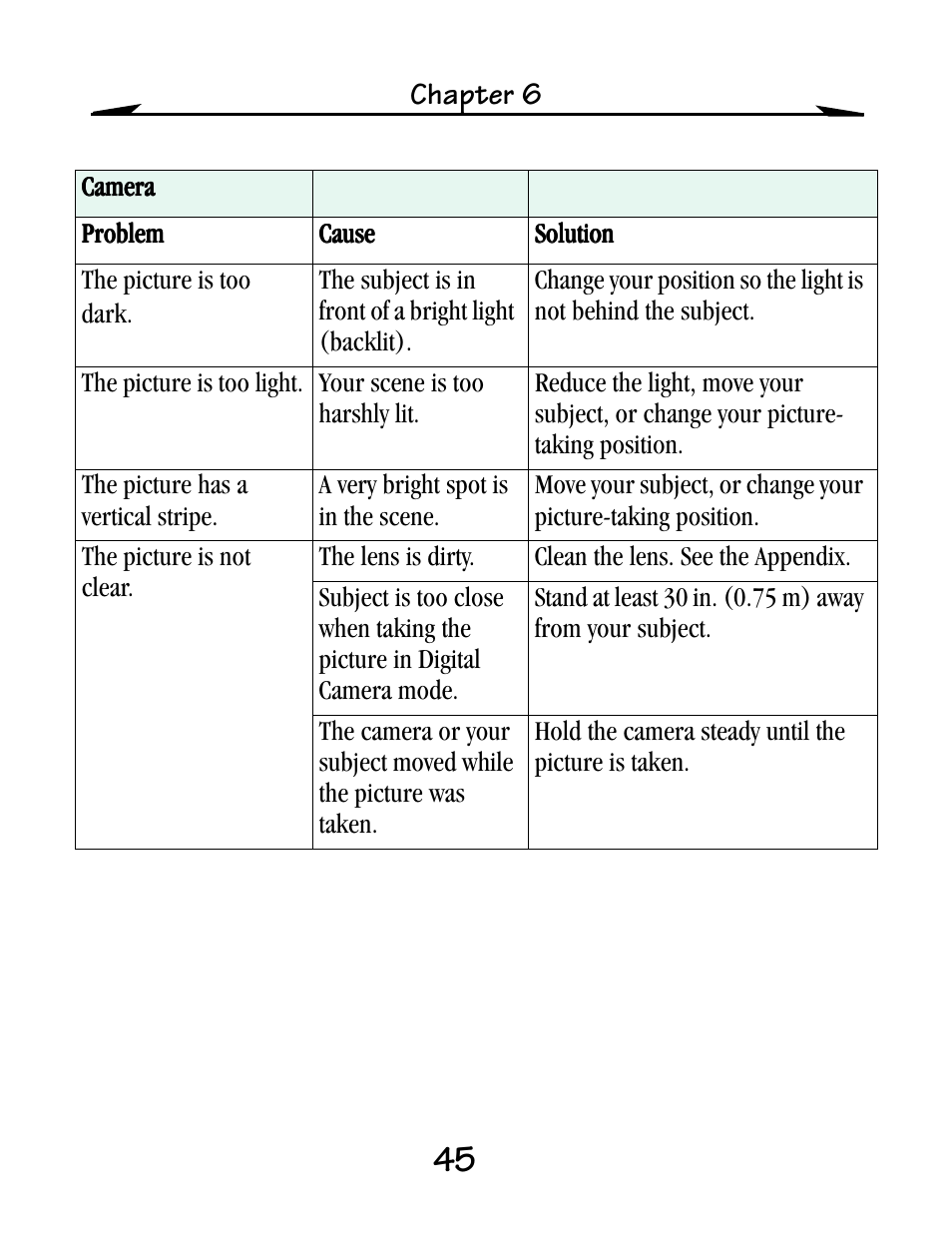 Kodak EZ200 User Manual | Page 61 / 81