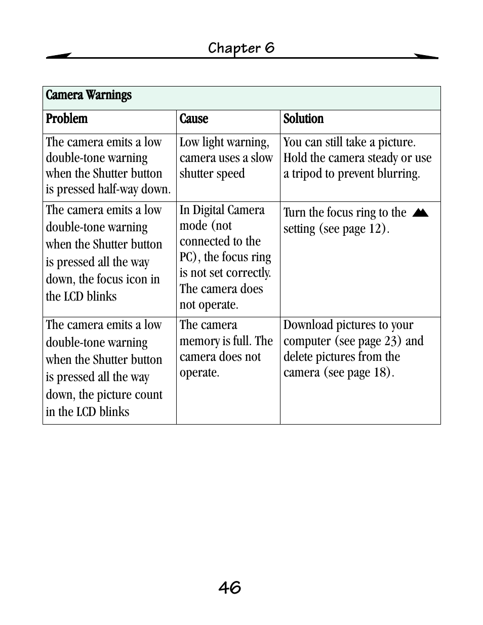 Kodak EZ200 User Manual | Page 62 / 81