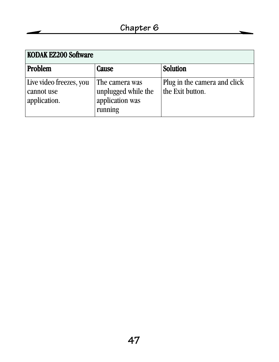 Kodak EZ200 User Manual | Page 63 / 81