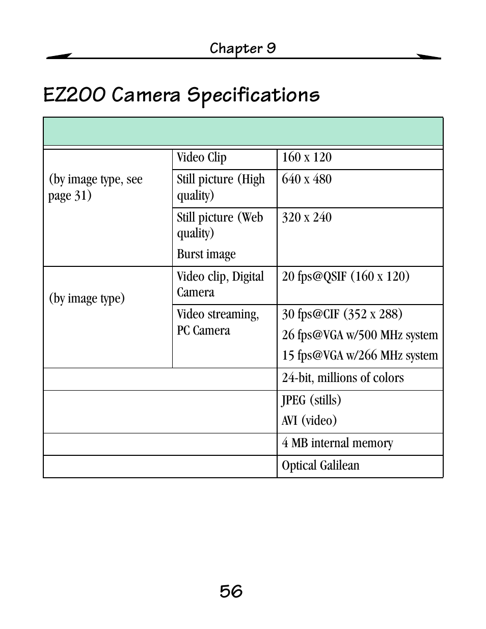 Ez200 camera specifications | Kodak EZ200 User Manual | Page 72 / 81