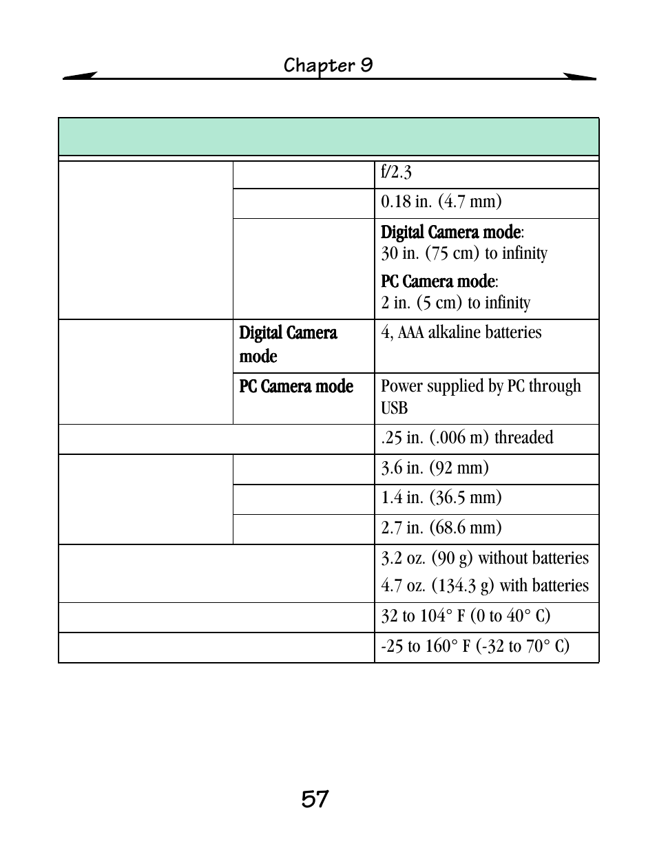 Kodak EZ200 User Manual | Page 73 / 81